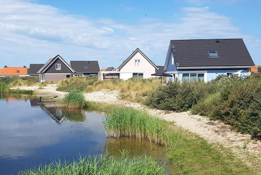 Onderzoek: voorkeuren vakantieparken en vakantiehuizen (2021)