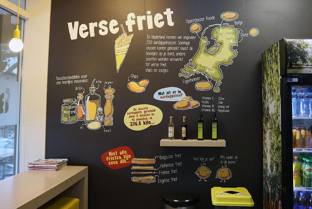 Verse friet