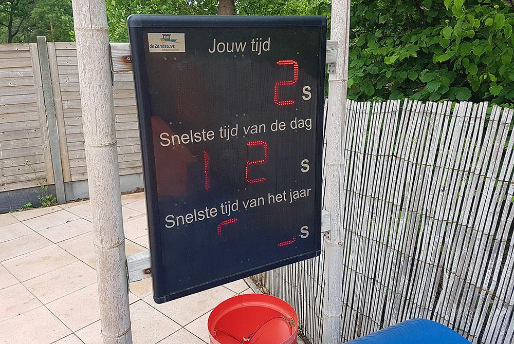 Score van de glijbaan, Kampeerdorp de Zandstuve